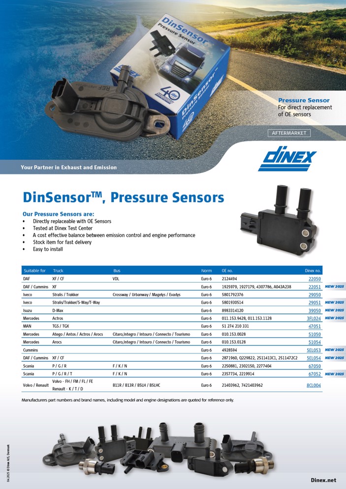 Pressure sensors (Europe)